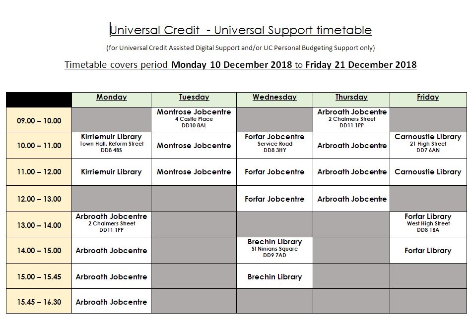 Universal Credit timetable 2